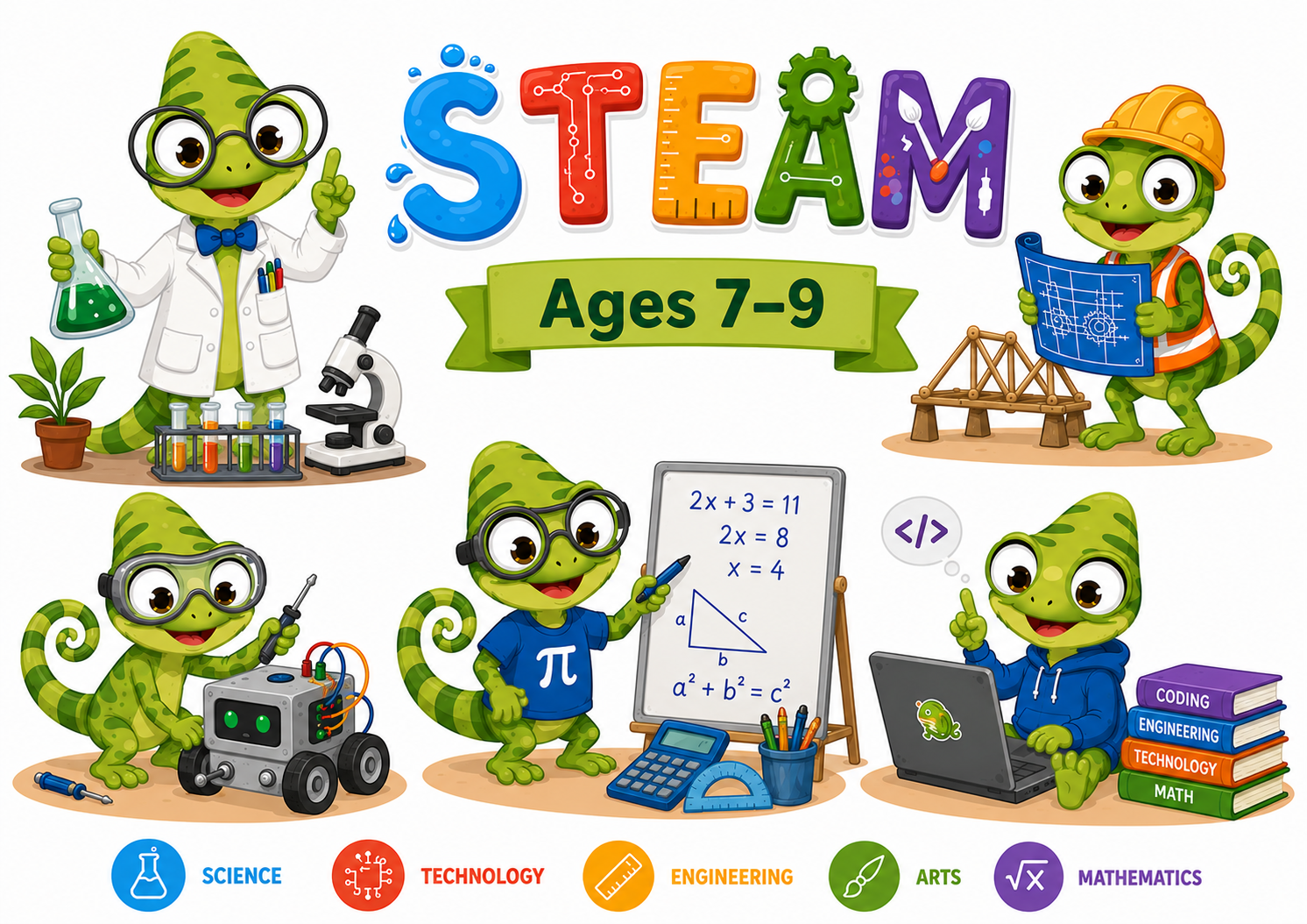 Ilustración de actividades STEAM para 7–9 años: ciencia, tecnología, ingeniería, arte y matemáticas
